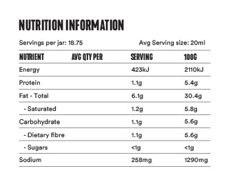 Nutritional Information