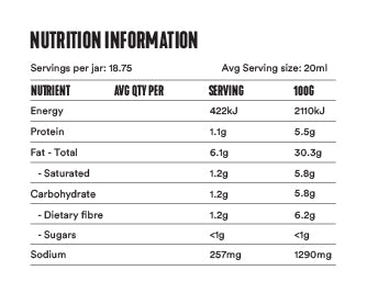 Nutritional Information